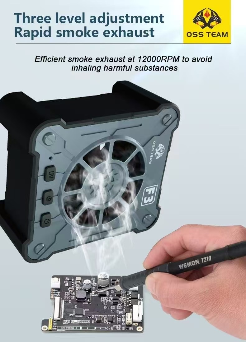 Power Tools That Are Green - OSS Mini Powerful Exhaust Fan UV