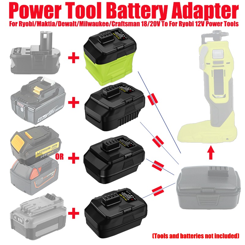 HAKSINKY Battery Adapter for R - Power Tools Milwaukee ulasan dan harga