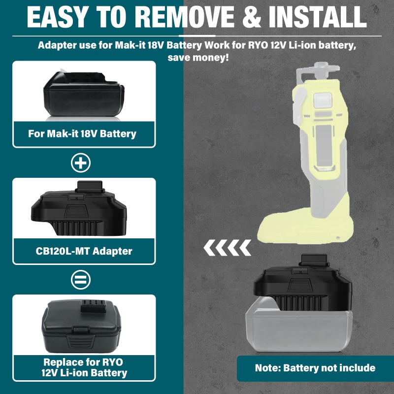 HAKSINKY Battery Adapter for R - Power Tools Milwaukee ulasan dan harga