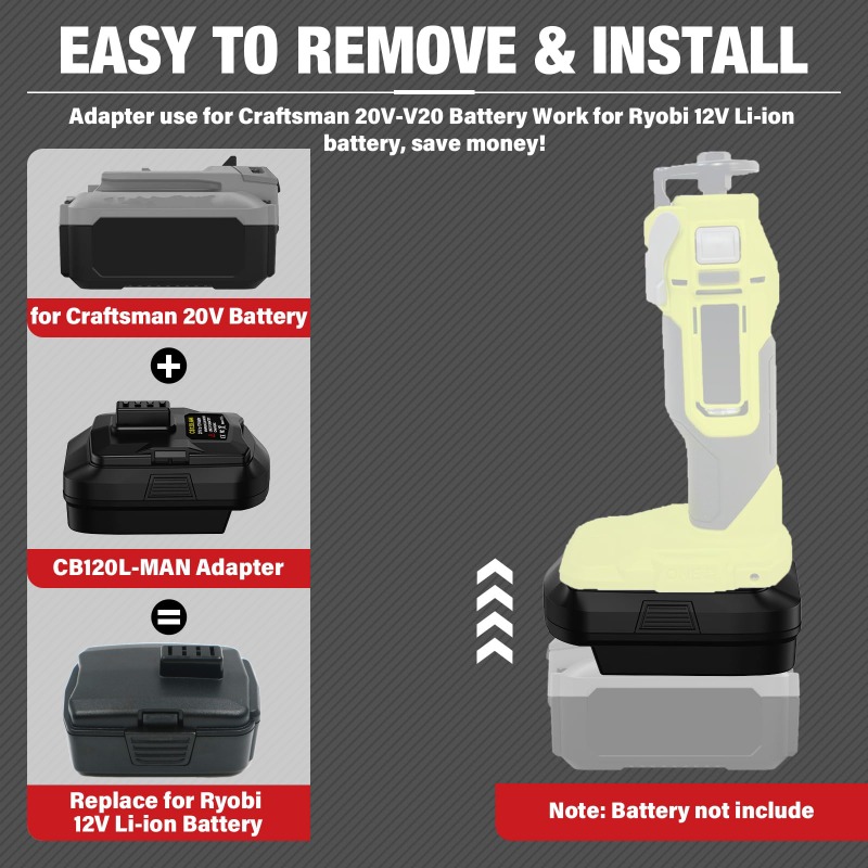 HAKSINKY Battery Adapter for R - Power Tools Milwaukee ulasan dan harga