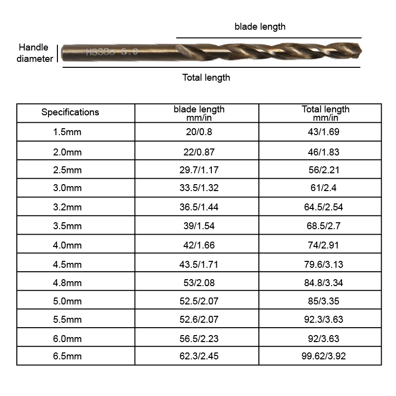 HSS baked yellow twist drill h - Power Tools Yellow ulasan dan harga