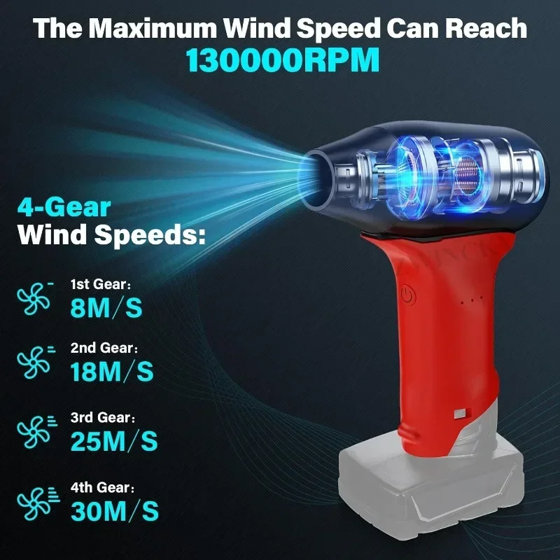 Adjustable Air Duster Jet Fan  - Power Tools Milwaukee ulasan dan harga