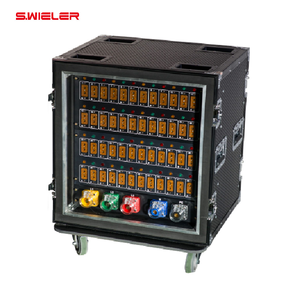 200A Twist Lock Socket Output  - Power Tools America ulasan dan harga