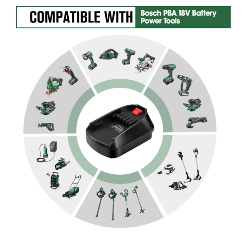 Battery Adapter Use For Bosch  - Power Tools That Are Green ulasan dan harga