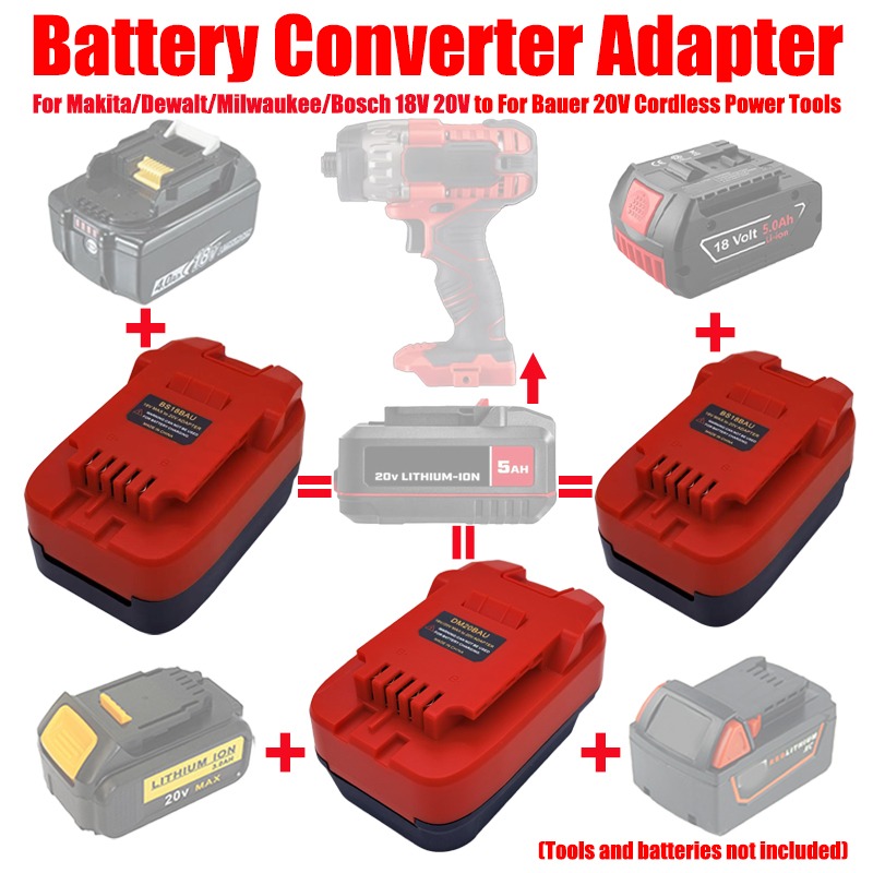 ALASICKA MT18BAU DM20BAU BS18B - Power Tools Milwaukee ulasan dan harga