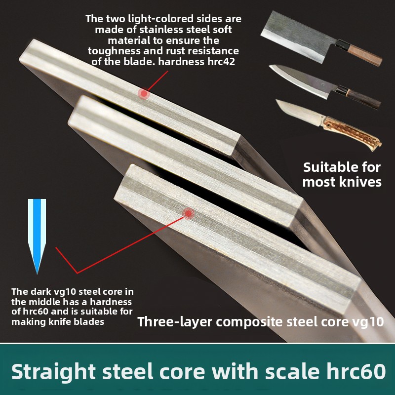 VG10 Clamp Steel Plate Three-l - Power Tools That Are Green ulasan dan harga